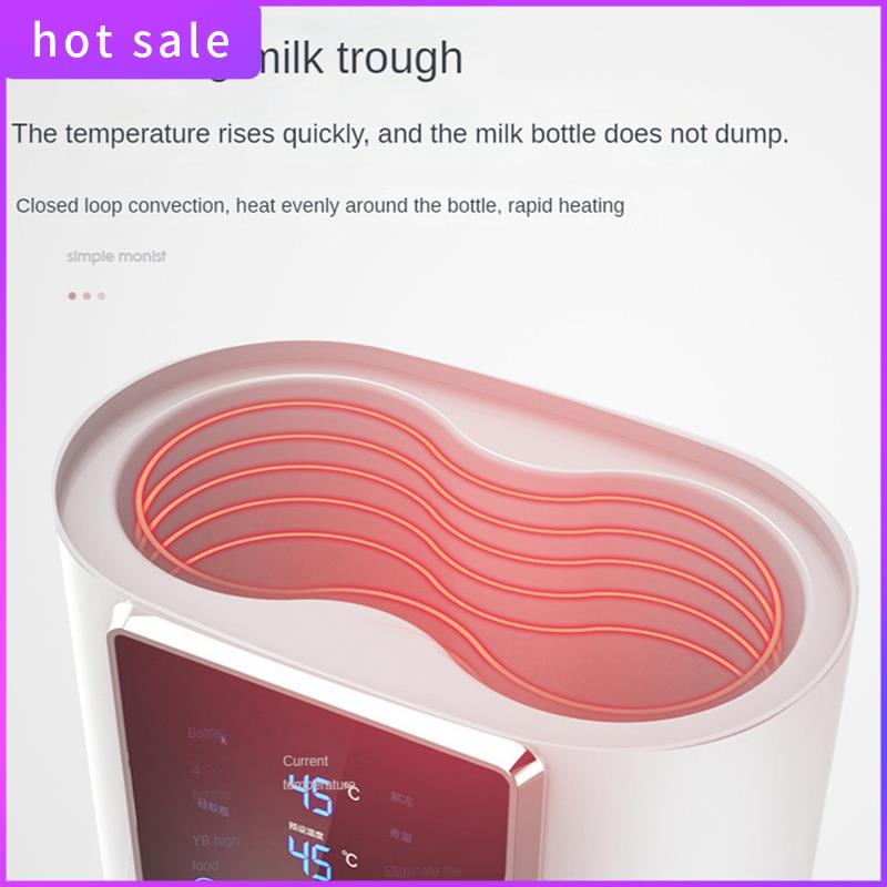Baby Food Warmer - LICG-Baby Bottle Warmer 2-In-1 Milk Warmer
